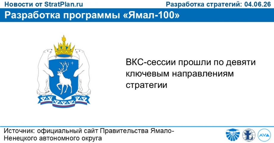 Разработка программы «Ямал-100»